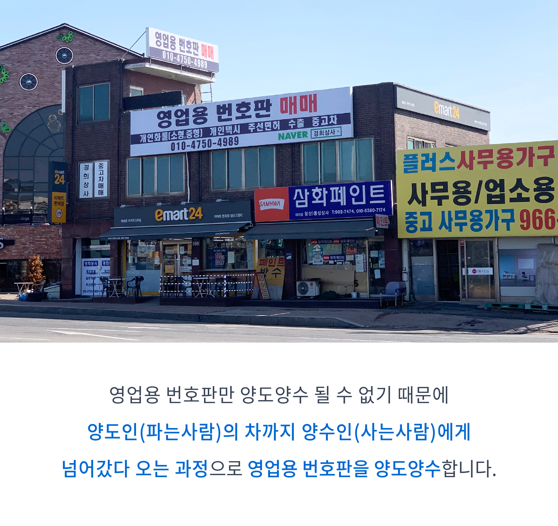 매매과정